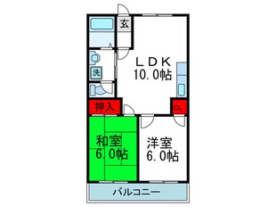 コーポ南千里の物件間取画像